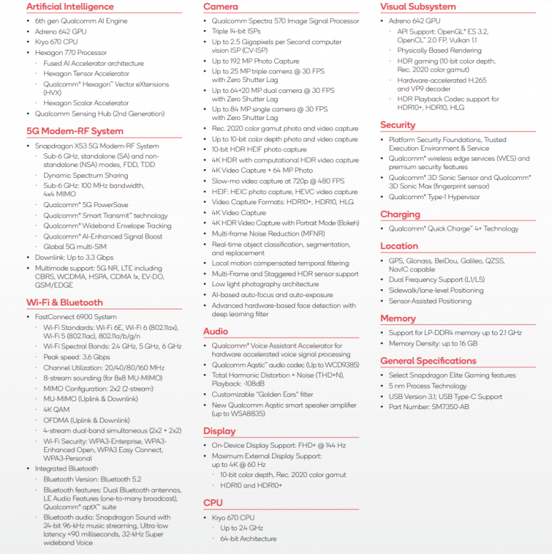 [5G] Les Qualcomm Milieu de Gamme : SD 778G et SD 780G #MiTech