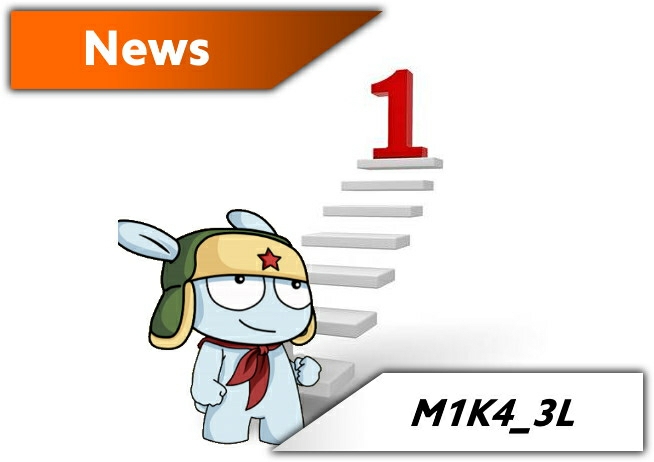 Résultats Q4 et 2020, Xiaomi meilleure progression