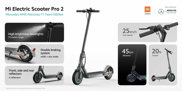 avatar.png Vroom Vroom, M365 Pro 2 Mercedes-AMG Petronas F1 Team Edition