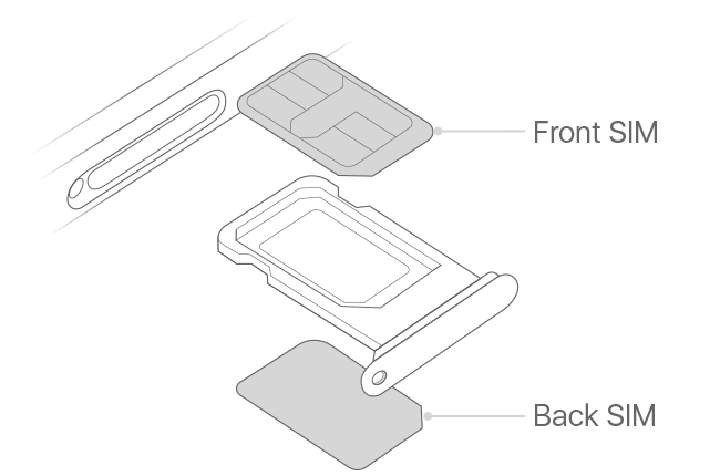 [5G] Apple lance sa Beta iOS 14.5 / Qualcomm Inside #MiTech