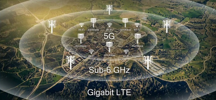 [5G] Des interrogations dessus ? Viendez, c'est par ici #MiTech