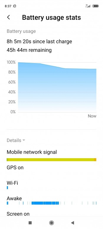 Baterai Rn9 Pro Boros Redmi Note 9 Pro Mi Community Xiaomi