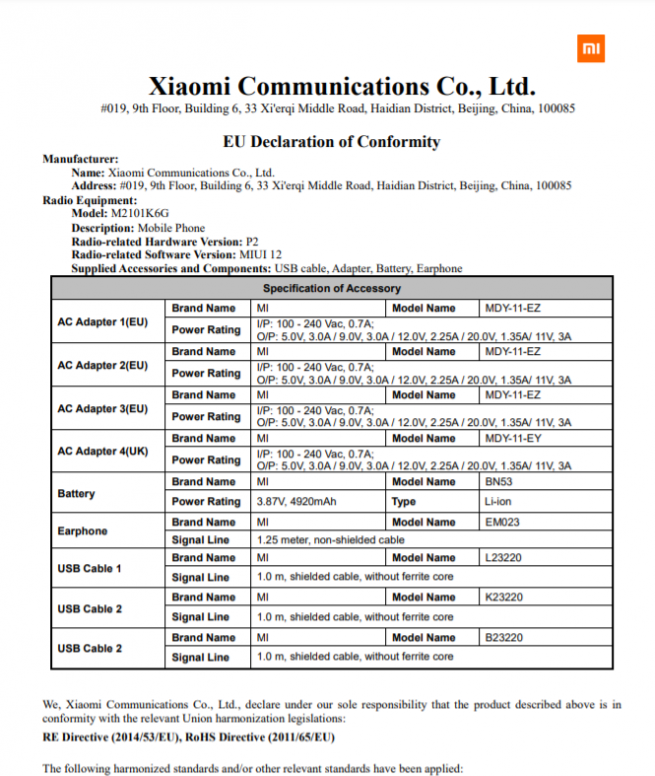 Le Redmi Note 10 Pro 2021, le M2101K6G ?