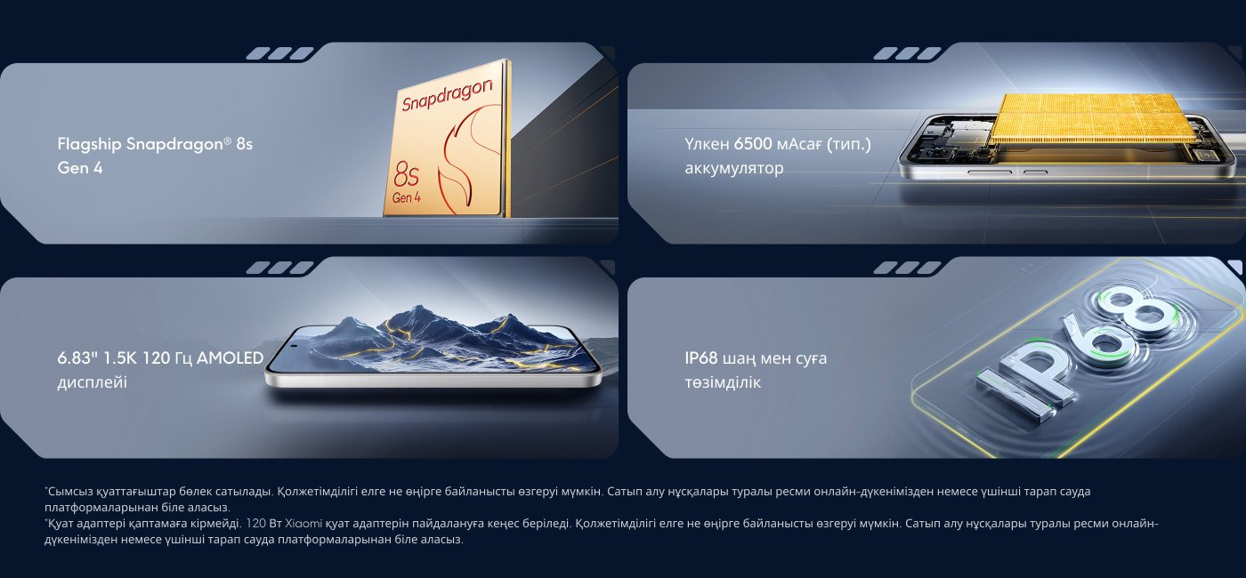Предоставлены технические характеристики телефона, включая процессор Snapdragon 8s Gen 4, батарею на 6500 мАч, 6,83-дюймовый AMOLED дисплей и уровень защиты от пыли и воды IP68. Внизу указаны инструкции по беспроводной зарядке и адаптеру.