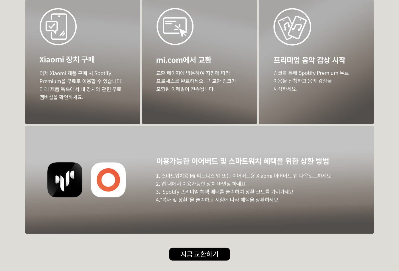 Spotify Premium 무료 이용을 위한 3단계