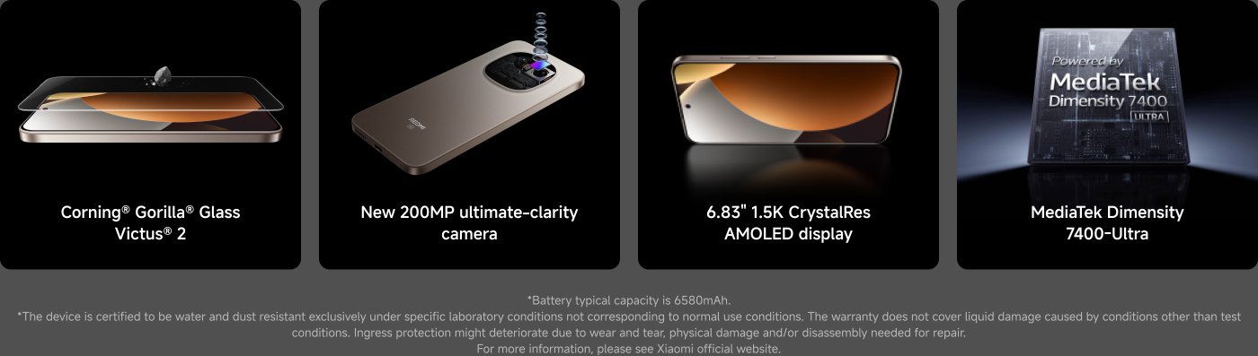 For details of all the benefits above, please refer to the terms and conditions published or to be published on mi.com.