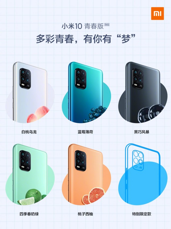 [MIUI 12] Attention aux fausses Annonces et Arnaques