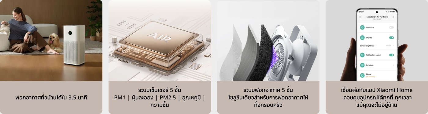 ระบบเซ็นเซอร์ 5 ตัวที่ได้รับการอัปเกรด สำหรับการจัดการอากาศในบ้านอย่างมืออาชีพ เซ็นเซอร์ตรวจจับฝุ่นละออง | การฆ่าเชื้อด้วยรังสี UVC | จอแสดงผลสี LCD