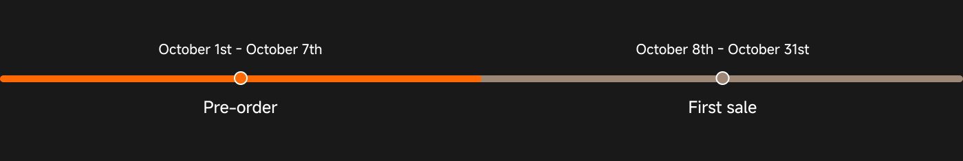 The chart shows the duration of two sales phases. The pre-sale phase is from October 1 to October 7, and the first sales phase is from October 8 to October 31.