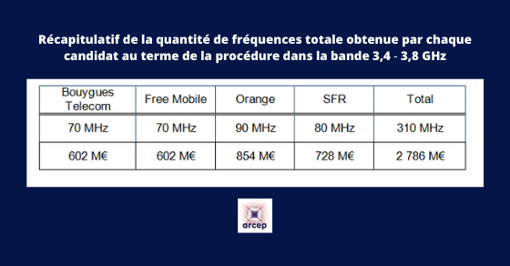 Toc Toc ! Qui c'est ? la B ? La B qui ? La B32 [Mi 10-T Séries Inside]