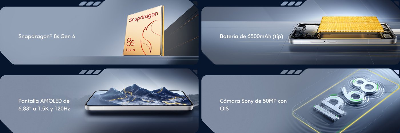 Se presentan las especificaciones clave de un teléfono inteligente, que incluye el procesador Snapdragon® 8s Gen 4, una batería de 6500mAh, una pantalla AMOLED de 6.83 pulgadas (resolución de 1.5K, tasa de refresco de 120Hz), una cámara Sony de 50MP (con OIS) y una clasificación de resistencia al agua y al polvo IP68.