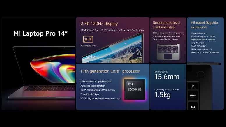 Les annonces du Mega Launch Part II - 30 Mars 2021