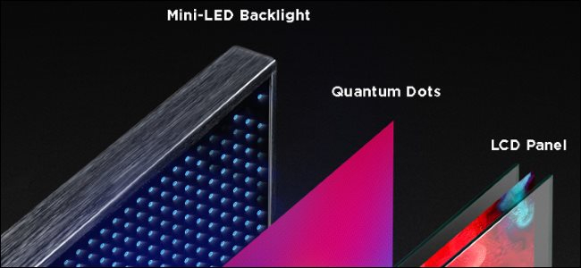 tcl-mini-led-2.jpg Xiaomi adopte le Mini Led pour ses TV HdG