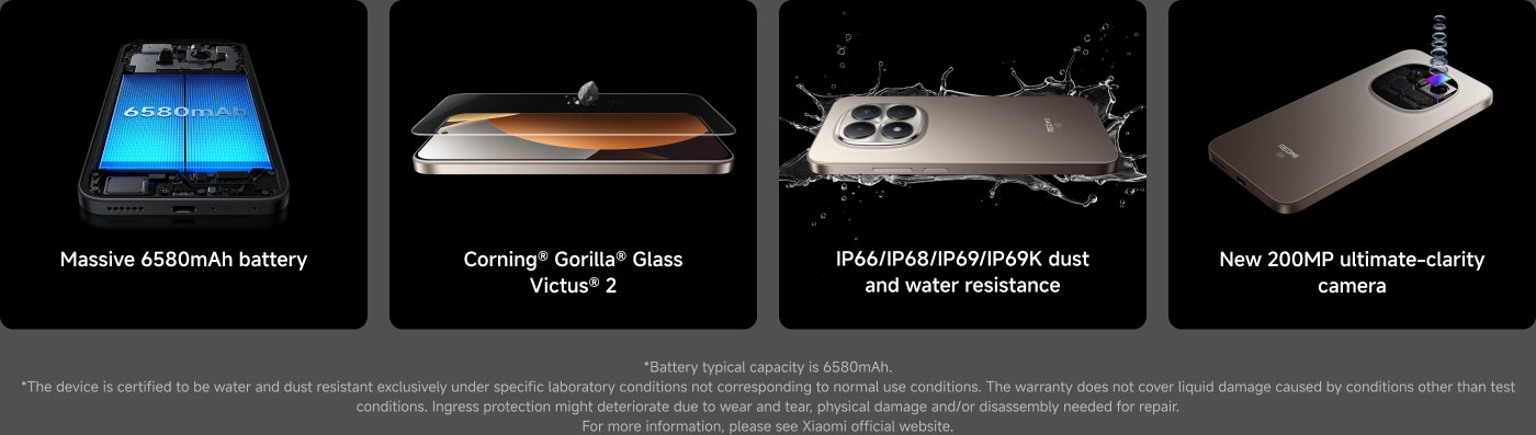 Gambar tersebut menampilkan fitur-fitur dari sebuah smartphone, termasuk:

- Baterai 6500mAh dengan HyperCharge 100W.
- Corning® Gorilla® Glass Victus® 2 untuk daya tahan.
- Peringkat ketahanan debu dan air IP66/IP68/IP69/IP69K.
- Kamera baru 200MP dengan kejernihan tertinggi.

Catatan tambahan menyebutkan kapasitas tipikal baterai dan kondisi garansi terkait ketahanan air dan debu.