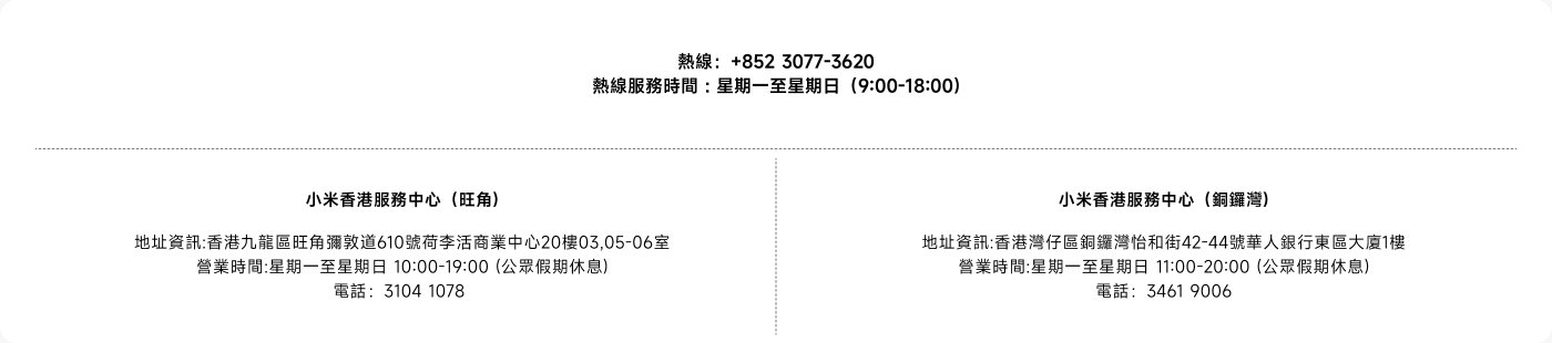 兌換流程的步驟，包括準備材料和操作流程。