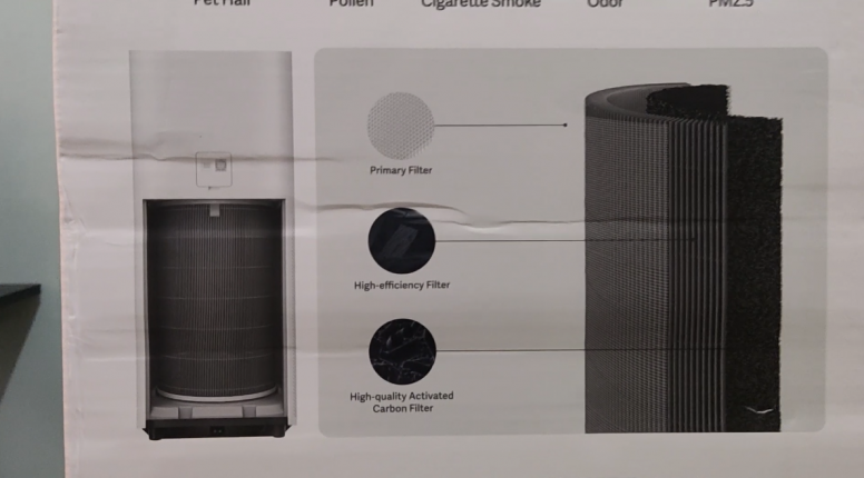 Smart air purifier 4 pro global