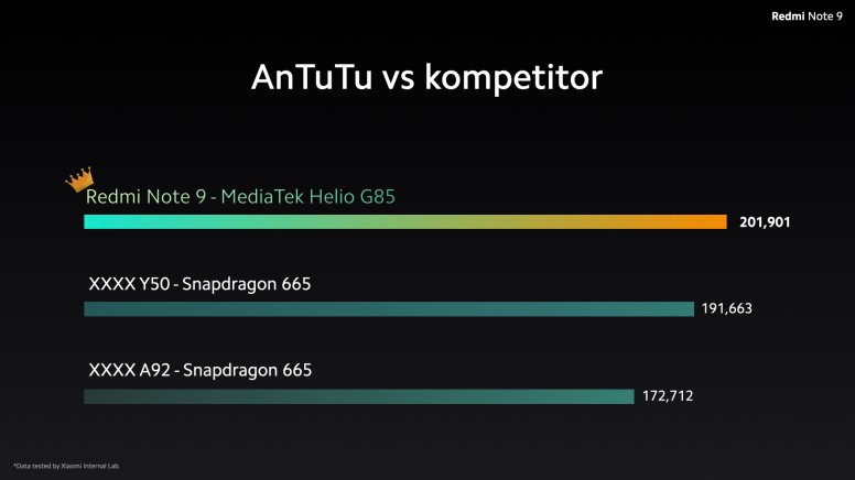 Mediatek helio g85 vs g99