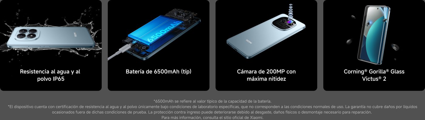 El contenido muestra las características de un teléfono móvil, destacando:

- Resistencia al agua y al polvo IP65.
- Batería de 6500mAh (típica).
- Cámara de 200MP con máxima nitidez.
- Pantalla de Corning® Gorilla® Glass Victus® 2.

Incluye también notas sobre la capacidad de la batería y condiciones de resistencia.