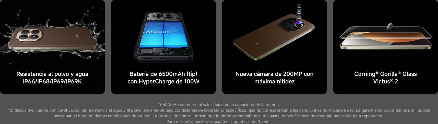 El contenido muestra las características de un teléfono móvil, destacando:

- Resistencia al agua y al polvo IP65.
- Batería de 6500mAh (típica).
- Cámara de 200MP con máxima nitidez.
- Pantalla de Corning® Gorilla® Glass Victus® 2.

Incluye también notas sobre la capacidad de la batería y condiciones de resistencia.