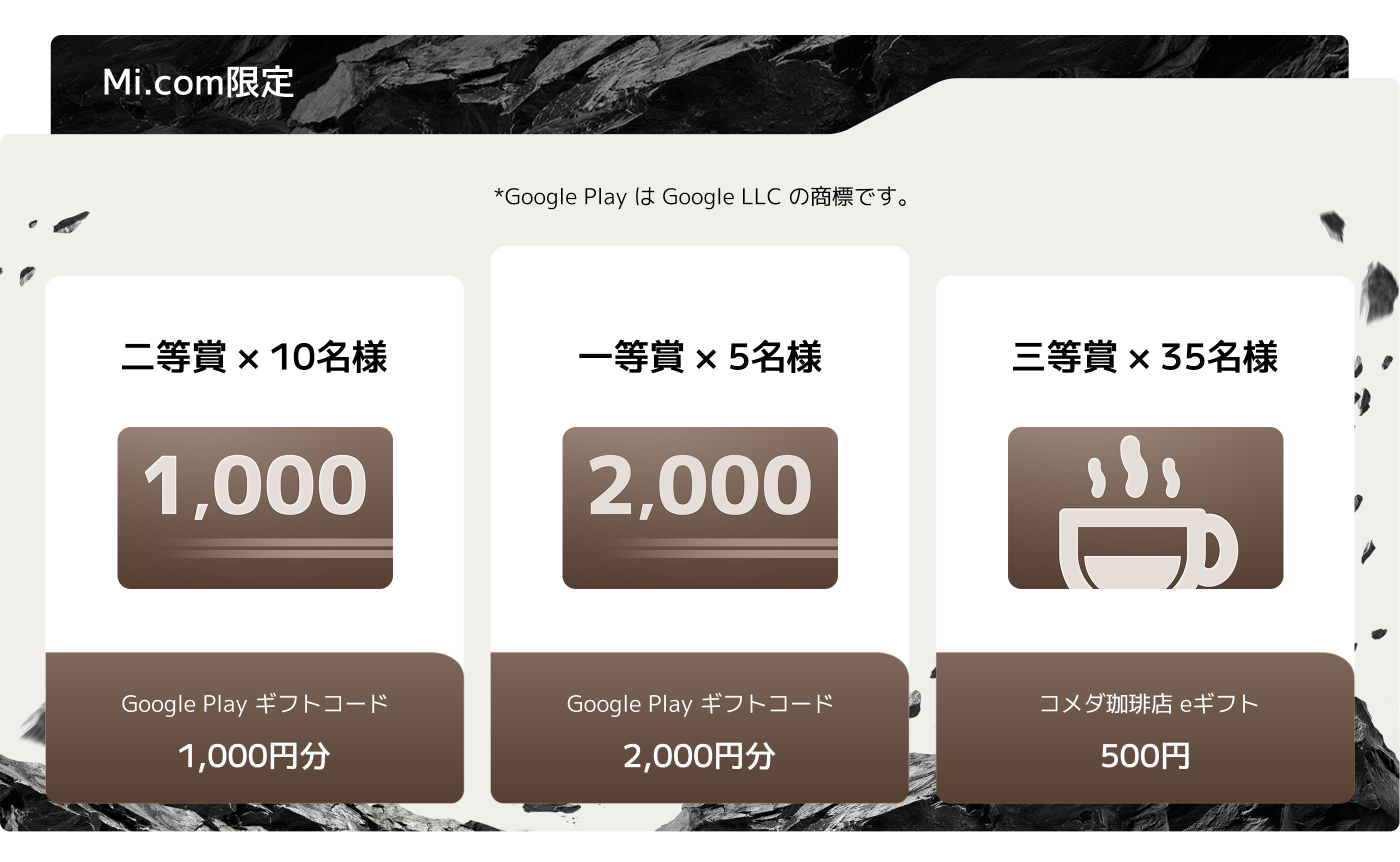 Mi.com限定のイベント、賞品は3つのレベルに分かれています：

- 一等賞（5名）：Google Play ギフトカード、2000円相当。
- 二等賞（10名）：Google Play ギフトカード、1000円相当。
- 三等賞（35名）：コメダ珈琲店の電子ギフト、500円相当。

*Google PlayはGoogle LLCの商標です。