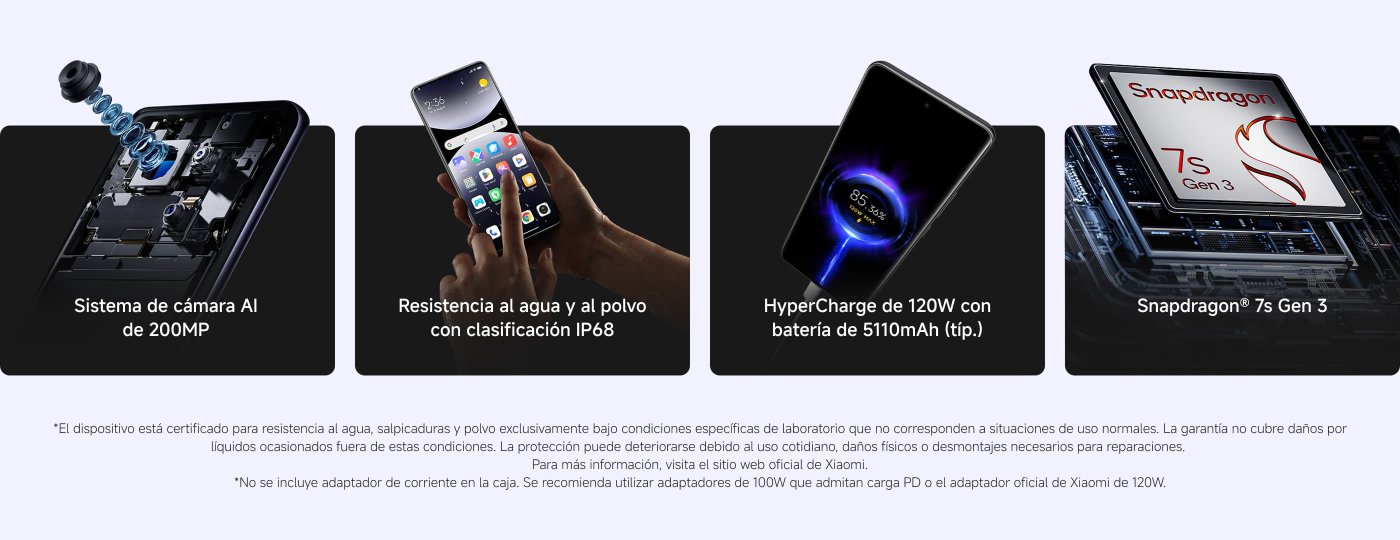 redmi note 14 pro+ 5g