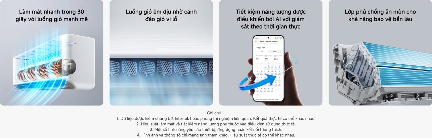Hình ảnh có một thiết bị điều hòa không khí với các điểm chính về các tính năng của nó. Nó nổi bật với khả năng làm mát nhanh trong vòng 30 giây, luồng khí nhẹ nhàng, khả năng tiết kiệm năng lượng được điều khiển bởi AI với giám sát theo thời gian thực, và một lớp bảo vệ cho độ bền lâu dài.