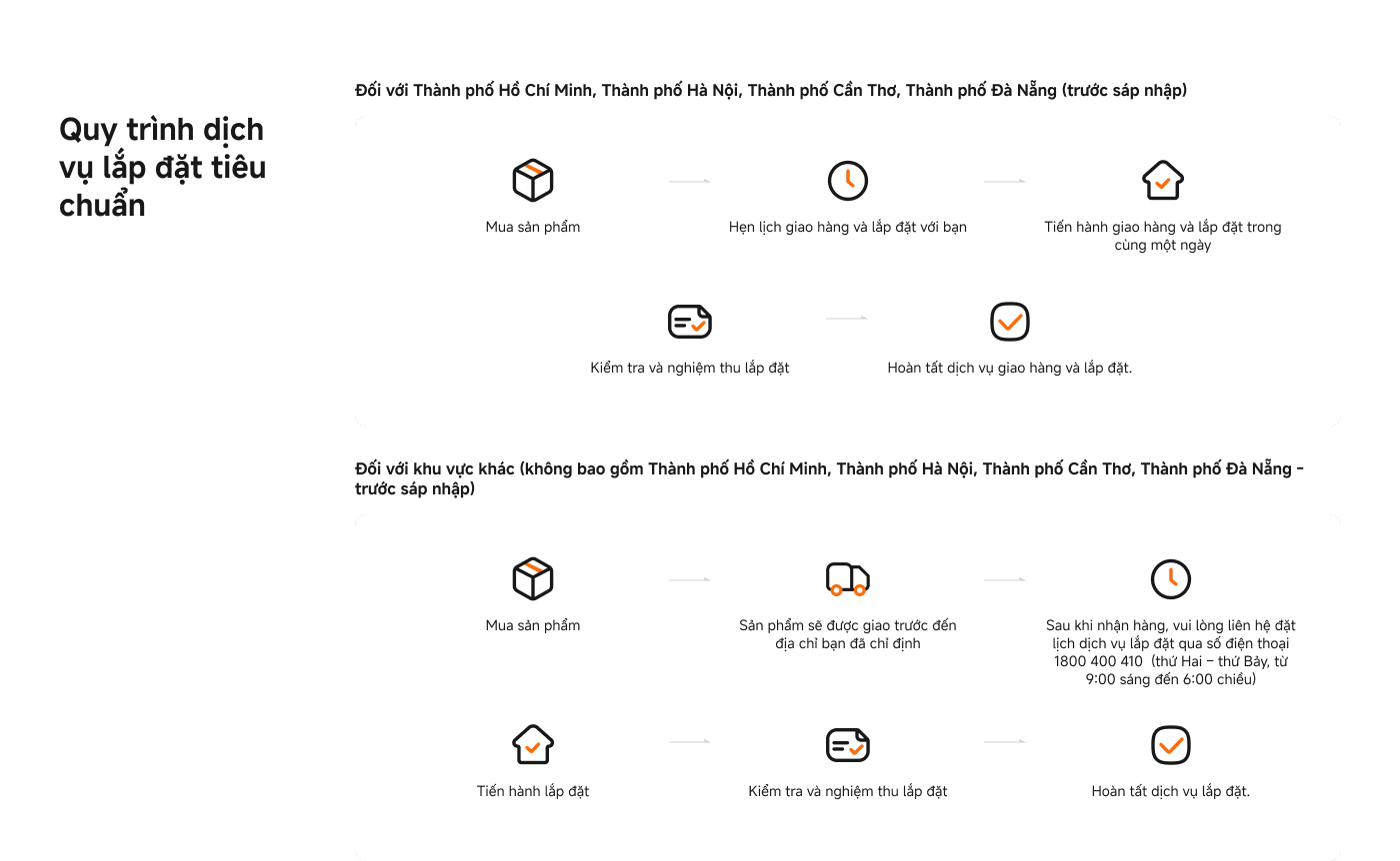 Hướng dẫn lắp đặt điều hòa MIJIA cung cấp các yêu cầu về khoảng cách khi lắp đặt điều hòa, bao gồm khoảng cách từ tường, trần và sàn đến điều hòa, đảm bảo hiệu suất làm mát hiệu quả. Bảng dưới đây so sánh diện tích phòng phù hợp với các loại điều hòa có công suất khác nhau, giúp tránh ảnh hưởng đến hiệu quả làm mát.