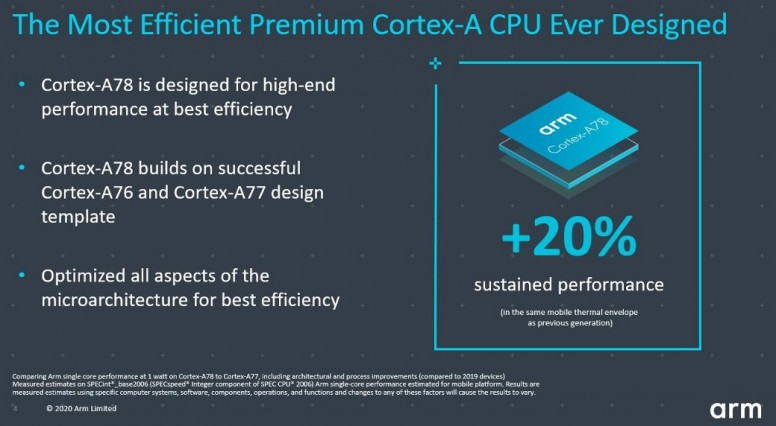 [5G] Mediatek et son Milieu de Gamme 2021 : le Dimensity 900 - Part 6 #MiTech