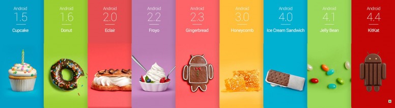 Android 1 à Android 13, ces petits délices sucrés