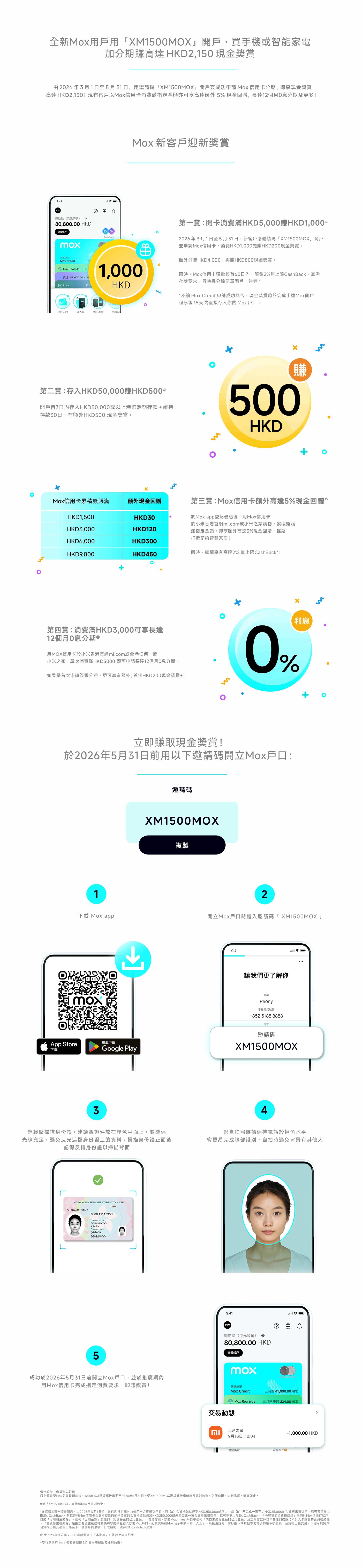 全新Mox用戶用「MOXISFIVE」開戶，買手機或智能家電贈高達HKD1,700現金獎勵。活動至2025年10月9日，使用代碼「MOXISFIVE」申請Mox信用卡，現金獎勵可達HKD1,000。