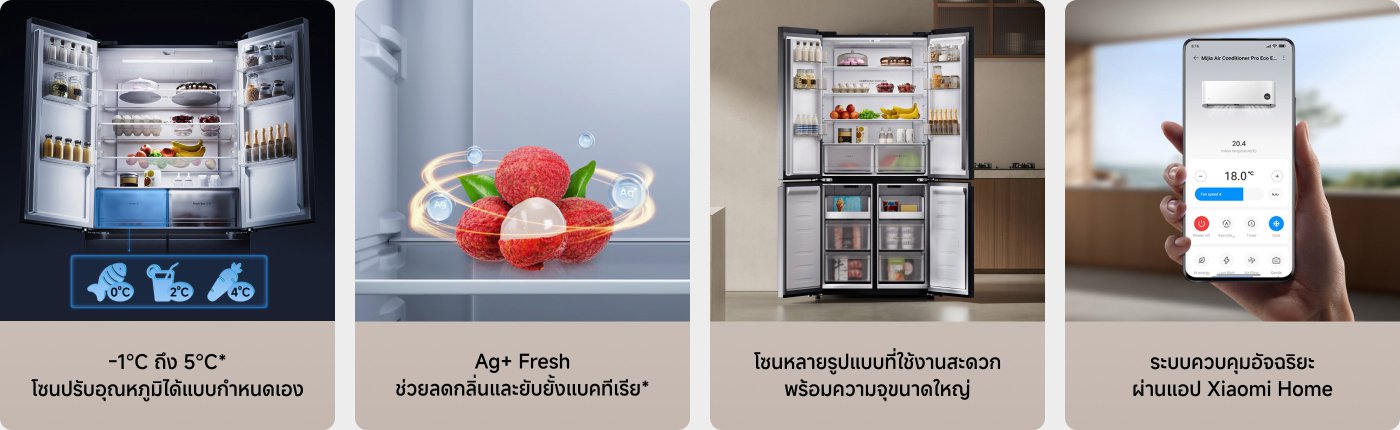 แสดงตู้เย็นข้ามประตูแบรนด์ Mijia ขนาด 510 ลิตร ซึ่งมีชั้นวางภายในเต็มไปด้วยอาหารและเครื่องดื่ม ตู้เย็นมีคุณสมบัติรวมถึงอุณหภูมิที่ปรับได้และเทคโนโลยี Ag+ Fresh เพื่อรักษาความสดของอาหาร ด้านขวาแสดงอินเทอร์เฟซการควบคุมเครื่องปรับอากาศผ่านแอป Xiaomi Home