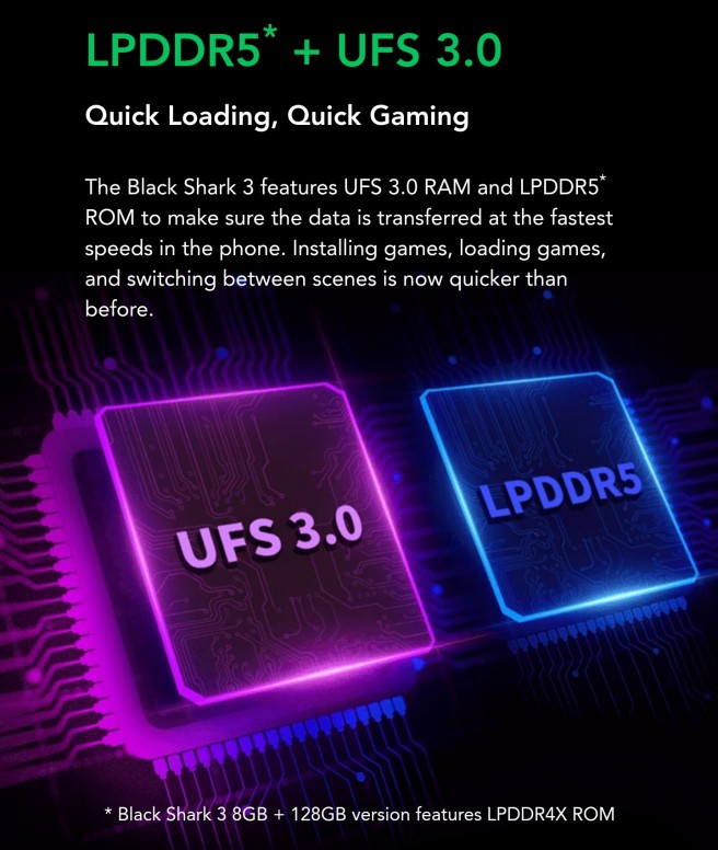 Le Blackshark 3 débarque en Europe
