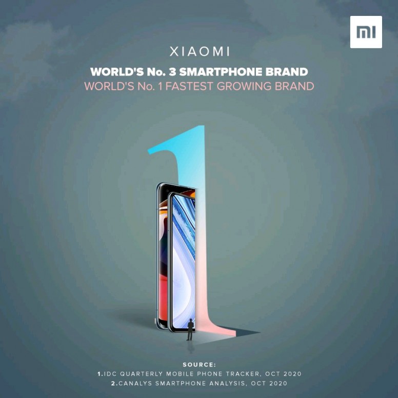 Q3 2020, une place de gagner pour Xiaomi
