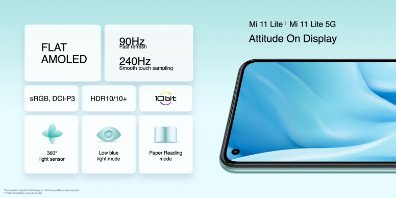 Les annonces au Global du Mega Launch Part I - 29 Mars 2021