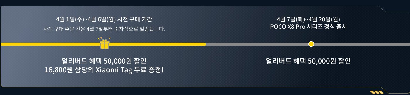 예약 판매 기간은 4월 1일(수요일)부터 4월 6일(월요일)까지이며, 예약 주문은 4월 7일부터 순차적으로 발송됩니다. 4월 7일부터 4월 20일까지 POCO X8 Pro 시리즈가 정식 출시됩니다. 구매 시 50,000원의 할인 혜택과 함께 16,800원 상당의 Xiaomi Tag가 증정됩니다.
