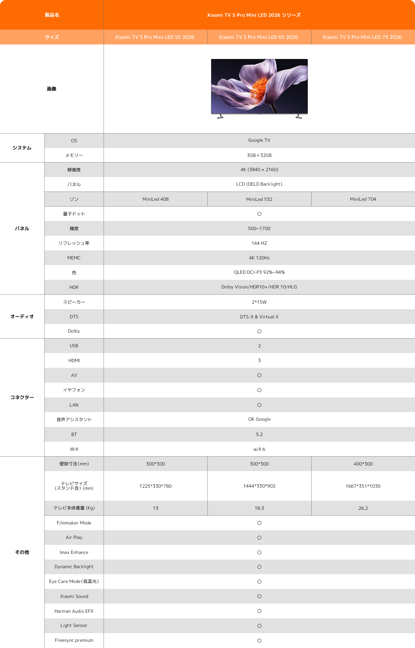 Xiaomi TV S Pro Mini LED 2026 シリーズ