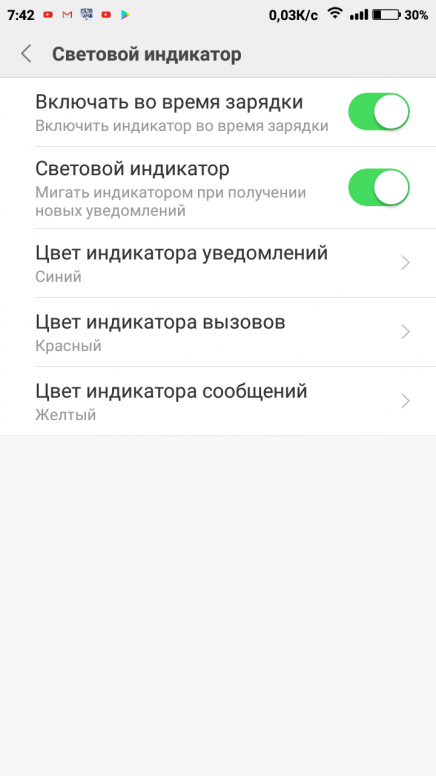 Ли индикатор на. Световой индикатор уведомлений. Световая индикация уведомлений. Xiaomi Redmi 9 индикатор уведомлений. Световой индикатор при входящем звонке.