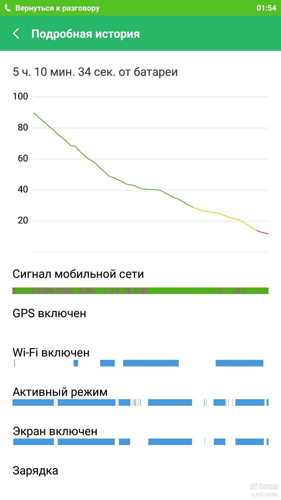 Большой расход батареи