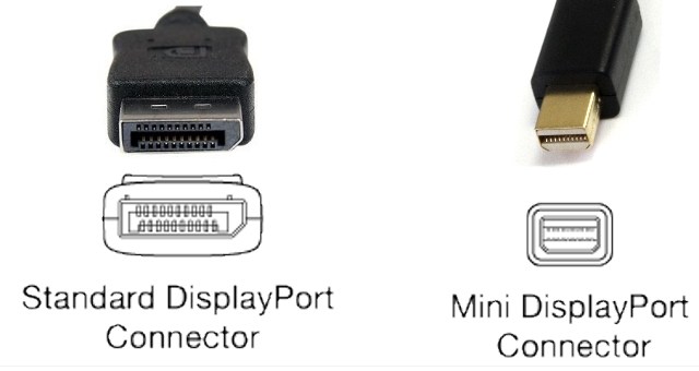HDMI DisplayPort: Which one we use? - Tech - Community Xiaomi