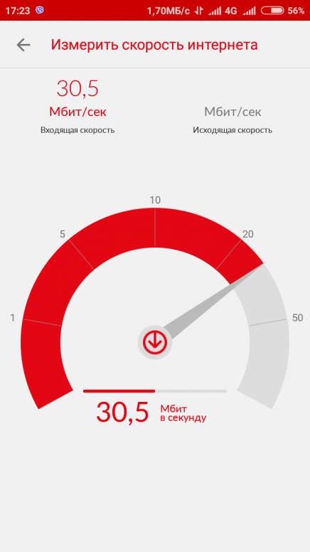 Нормальный интернет. Скорость интернета МТС. Скорость мобильного интернета МТС. Входящая скорость интернета. Измеритель скорости интернета.