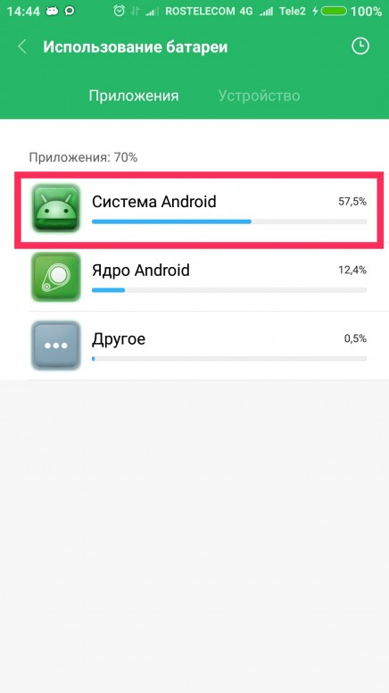 Зона телеком на андроид. Системные приложения разряд батареи. Android Server Telecom. Xiaomi безопасность разряд батареи смартфона. Org.codeaurora.IMS что это.