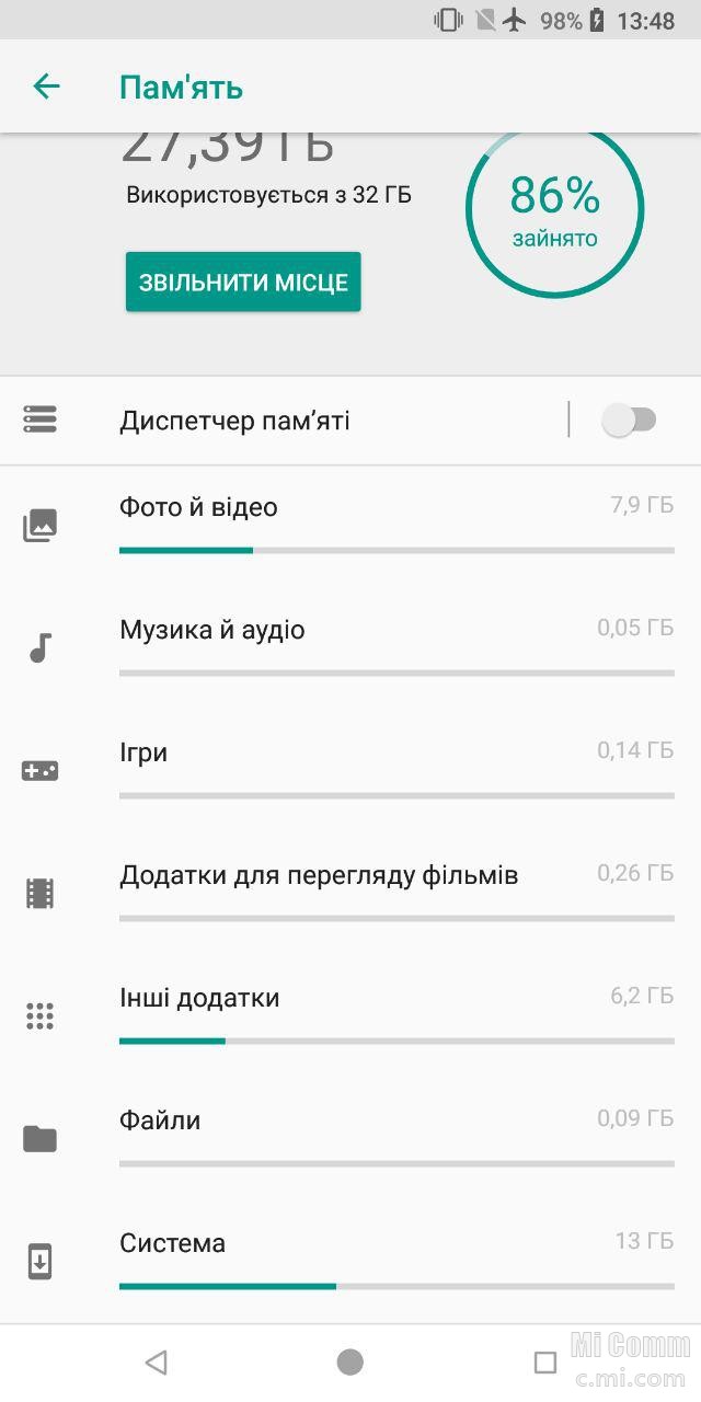 Xiaomi mi a2 lite карта памяти