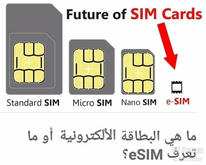 Разница между SIM И Esim сравнение.