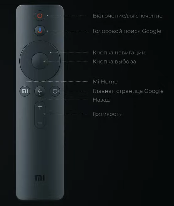 Инструкция телевизор xiaomi mi. Пульт ми ТВ 4с пульт. Пульт Xiaomi mi TV. Пульт для телевизора Xiaomi mi TV p1. Пульт Xiaomi mi TV инструкция.