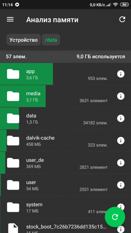 Андроид забилась память. Очистка памяти телефона. Очистка памяти на андроид Xiaomi Redmi. Забита память на телефоне редми. Освободить память на телефоне Сяоми.