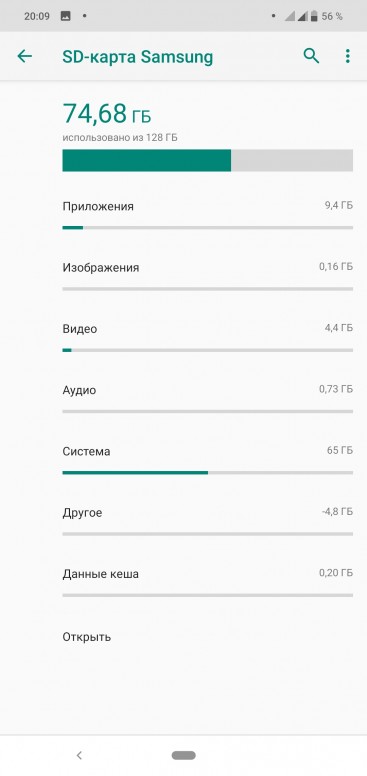 Карта памяти для телефона xiaomi