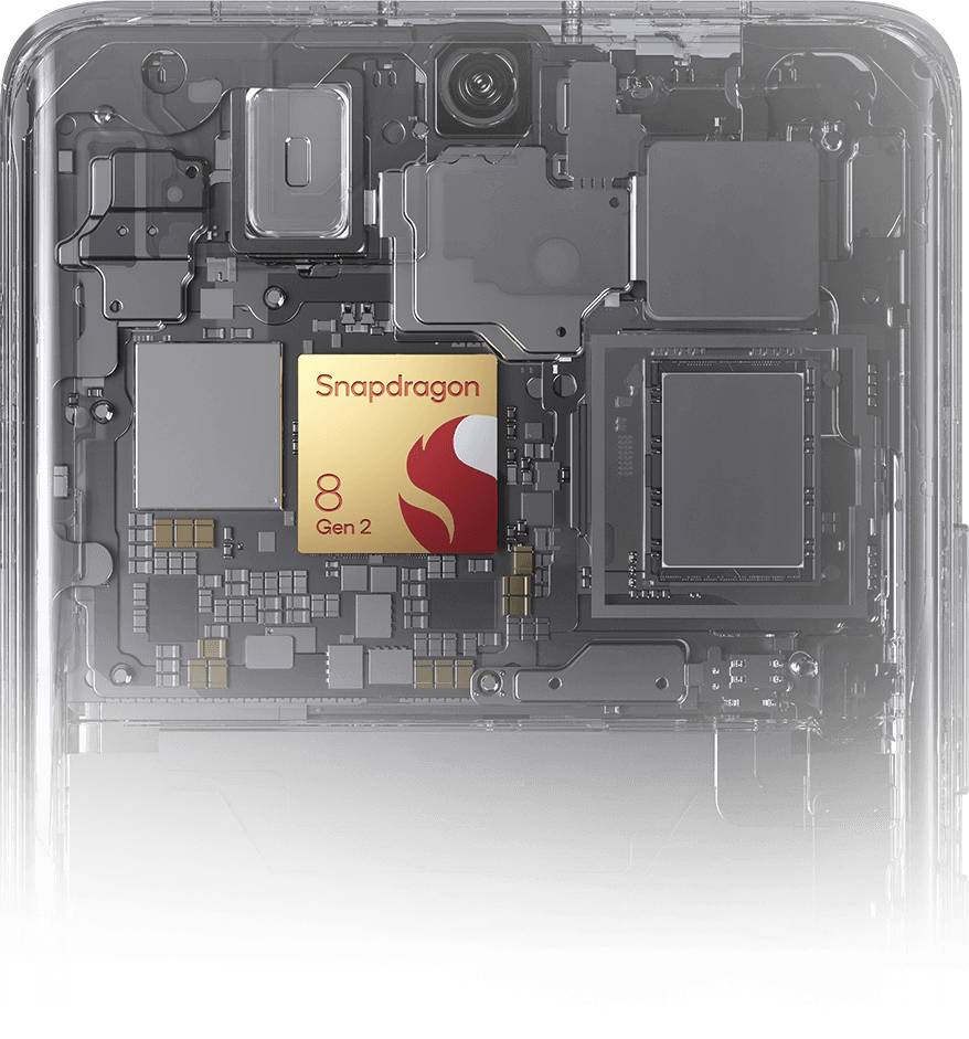 Xiaomi 13 - Erstelle dein Meisterwerk - Xiaomi Deutschland