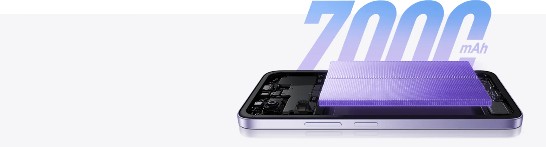 Xiaomi Redmi 15