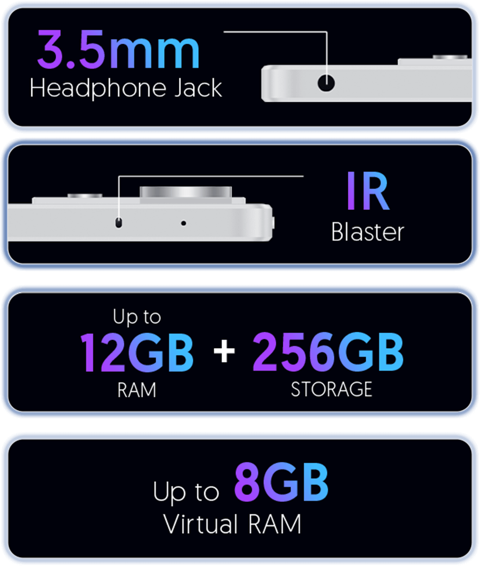 Redmi Note 13 5g