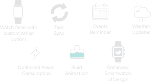 Redmi Watch 5 Active